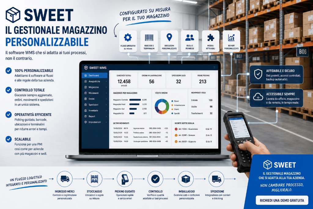 gestionale magazzino personalizzabile