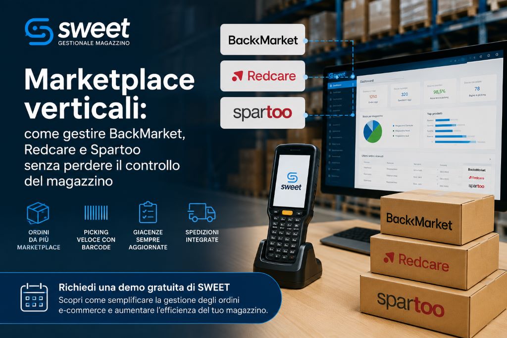 integrazione marketplace verticali magazzino