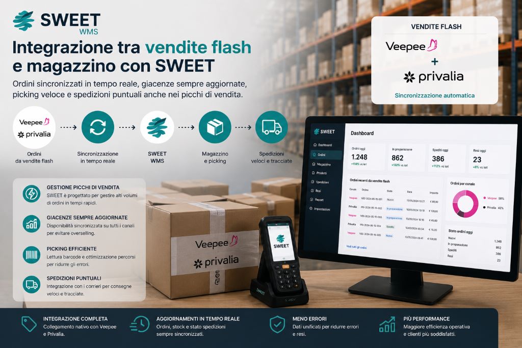 Vendite flash: come gestire campagne VeePee e Privalia senza rischiare lo stock